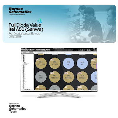 Daily Borneo Schematics: Sony Xperia 10 II Daily Borneo Schematics: Sony Xperia 10 II