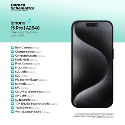 Daily Borneo Schematics: Iphone 15 Pro Daily Borneo Schematics: Iphone 15 Pro