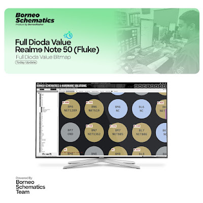 Daily Borneo Schematics: Realme X3 Super Zoom Daily Borneo Schematics: Realme X3 Super Zoom