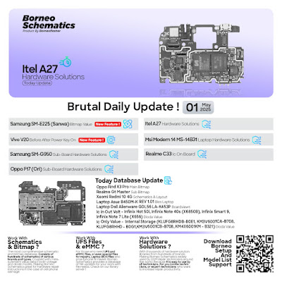 Daily Borneo Schematics: Itel A27 Daily Borneo Schematics: Itel A27