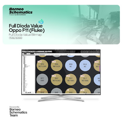 Daily Borneo Schematics: Vivo X Note Daily Borneo Schematics: Vivo X Note