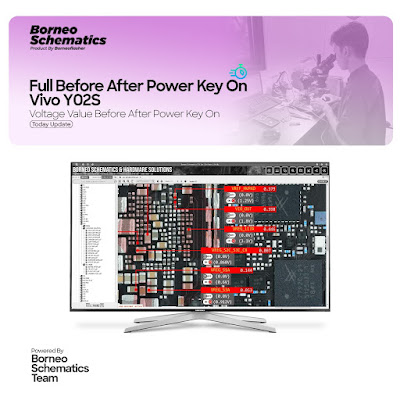 Daily Borneo Schematics: Realme V50S Daily Borneo Schematics: Realme V50S