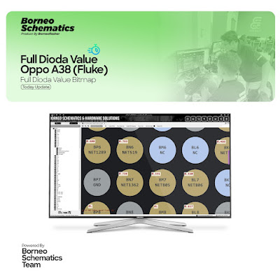 Daily Borneo Schematics: Realme X7 Max Daily Borneo Schematics: Realme X7 Max