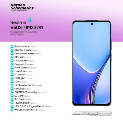 Daily Borneo Schematics: Realme V50S Daily Borneo Schematics: Realme V50S