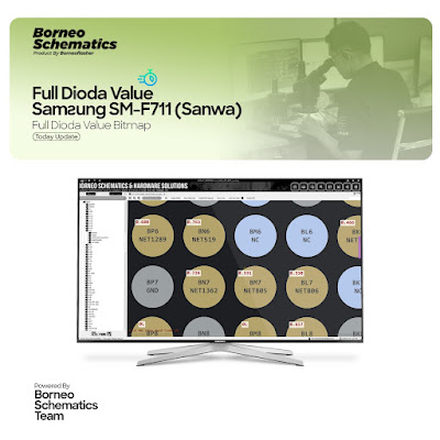 Daily Borneo Schematics: Vivo iQOO Z6x Daily Borneo Schematics: Vivo iQOO Z6x