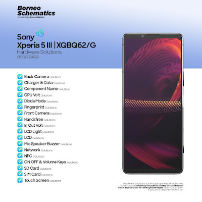 Daily Borneo Schematics: Sony Xperia 5 III Daily Borneo Schematics: Sony Xperia 5 III