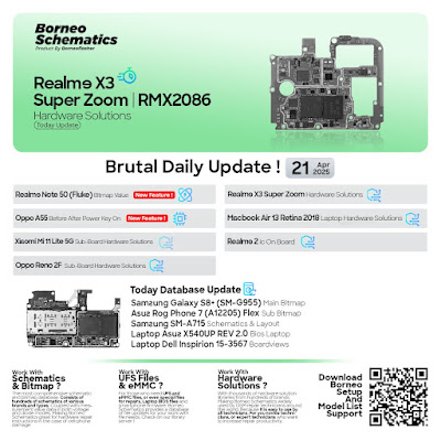Daily Borneo Schematics: Realme X3 Super Zoom Daily Borneo Schematics: Realme X3 Super Zoom