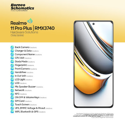 Daily Borneo Schematics: Realme 11 Pro Plus Daily Borneo Schematics: Realme 11 Pro Plus
