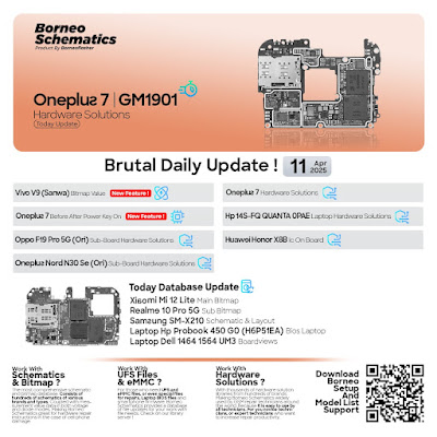 Daily Borneo Schematics: Oneplus 7 Daily Borneo Schematics: Oneplus 7