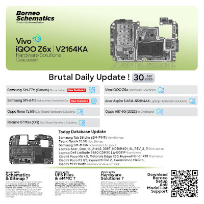 Daily Borneo Schematics: Vivo iQOO Z6x Daily Borneo Schematics: Vivo iQOO Z6x