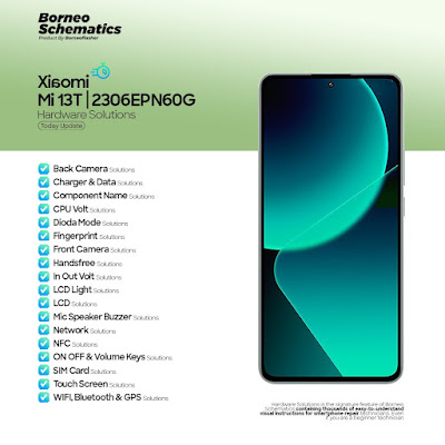 Daily Borneo Schematics: Xiaomi Mi 13T Daily Borneo Schematics: Xiaomi Mi 13T