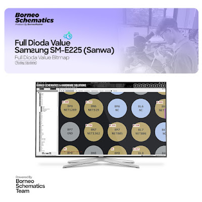 Daily Borneo Schematics: Itel A27 Daily Borneo Schematics: Itel A27