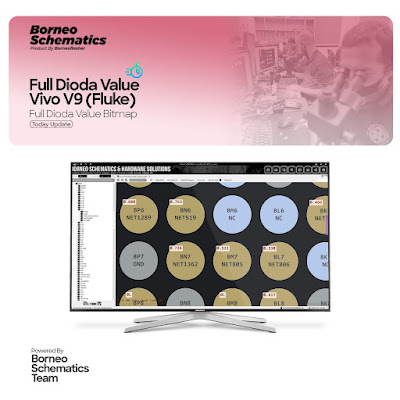 Daily Borneo Schematics: Xiaomi Poco X6 Pro Daily Borneo Schematics: Xiaomi Poco X6 Pro