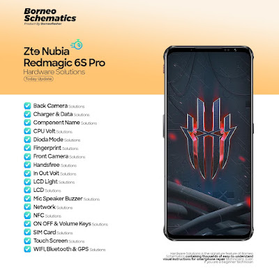 Daily Borneo Schematics: Zte Nubia Redmagic 6s Pro Daily Borneo Schematics: Zte Nubia Redmagic 6s Pro