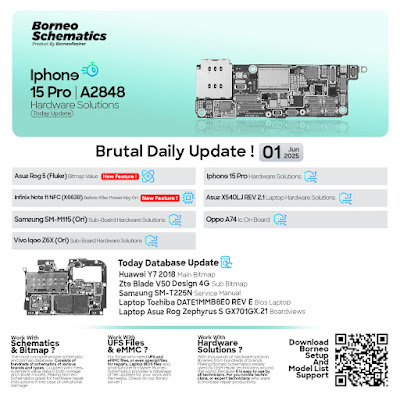 Daily Borneo Schematics: Iphone 15 Pro Daily Borneo Schematics: Iphone 15 Pro