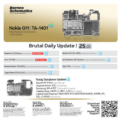 Daily Borneo Schematics: Nokia G11 Daily Borneo Schematics: Nokia G11