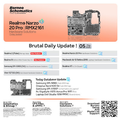 Daily Borneo Schematics: Realme Narzo 20 Pro Daily Borneo Schematics: Realme Narzo 20 Pro