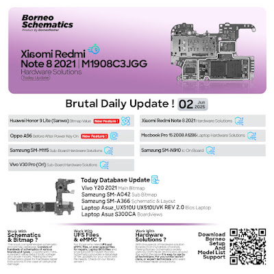 Daily Borneo Schematics: Xiaomi Redmi Note 8 2021 Daily Borneo Schematics: Xiaomi Redmi Note 8 2021