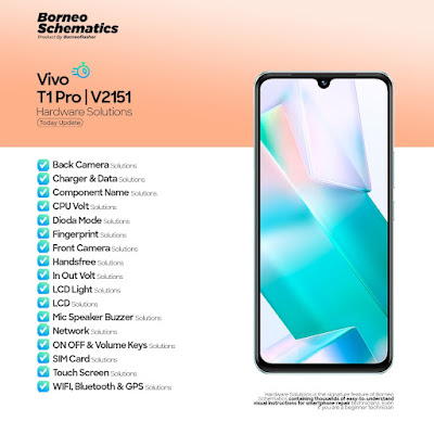 Daily Borneo Schematics: Vivo T1 Pro Daily Borneo Schematics: Vivo T1 Pro