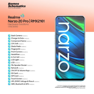 Daily Borneo Schematics: Realme Narzo 20 Pro Daily Borneo Schematics: Realme Narzo 20 Pro