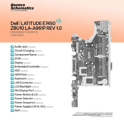Daily Borneo Schematics: Vivo T1 Pro Daily Borneo Schematics: Vivo T1 Pro