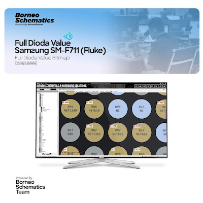 Daily Borneo Schematics: Realme C65 Daily Borneo Schematics: Realme C65