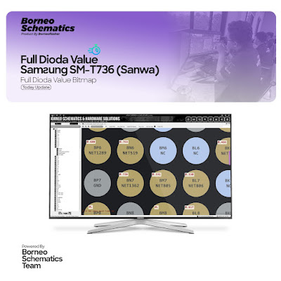 Daily Borneo Schematics: Zte Blade A72 5G Daily Borneo Schematics: Zte Blade A72 5G