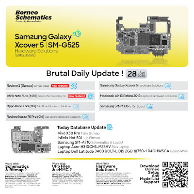Daily Borneo Schematics: Samsung Galaxy Xcover 5 Daily Borneo Schematics: Samsung Galaxy Xcover 5