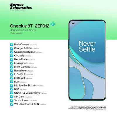 Daily Borneo Schematics: Oneplus 8T Daily Borneo Schematics: Oneplus 8T