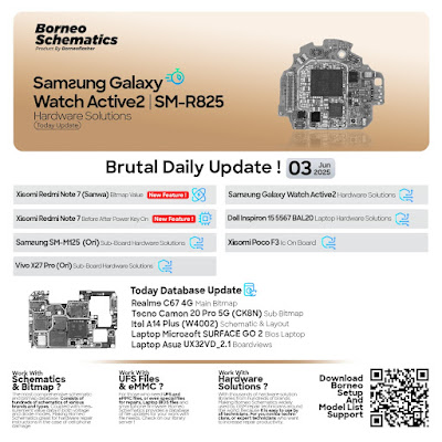 Daily Borneo Schematics: Samsung Galaxy Watch Active2 Daily Borneo Schematics: Samsung Galaxy Watch Active2