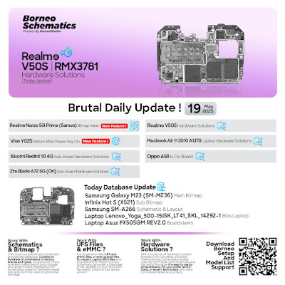 Daily Borneo Schematics: Realme V50S Daily Borneo Schematics: Realme V50S
