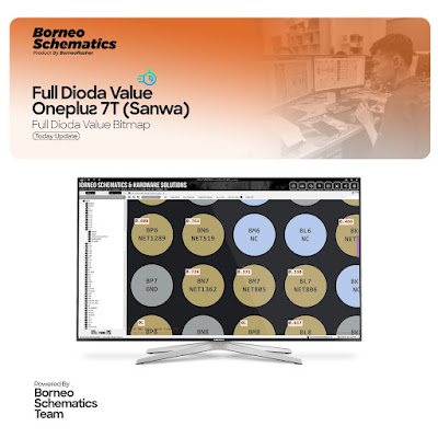 Daily Borneo Schematics: Xiaomi Redmi Note 10T 5G Daily Borneo Schematics: Xiaomi Redmi Note 10T 5G