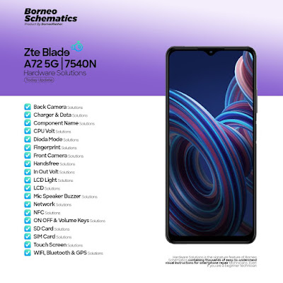 Daily Borneo Schematics: Zte Blade A72 5G Daily Borneo Schematics: Zte Blade A72 5G