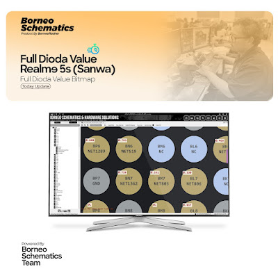 Daily Borneo Schematics: Zte Nubia Redmagic 6s Pro Daily Borneo Schematics: Zte Nubia Redmagic 6s Pro