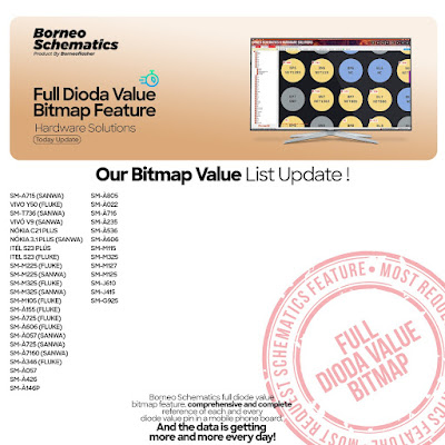 Daily Borneo Schematics: Samsung Galaxy M14 Daily Borneo Schematics: Samsung Galaxy M14