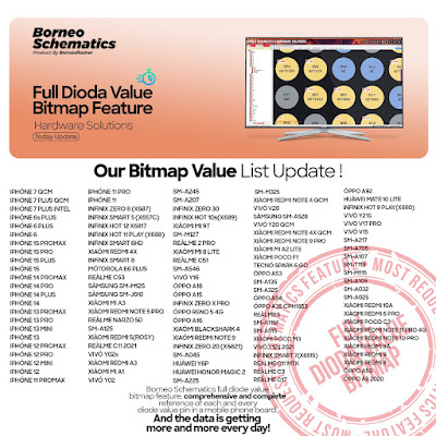 Daily Borneo Schematics: Oneplus 7 Daily Borneo Schematics: Oneplus 7