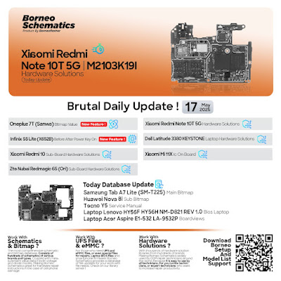 Daily Borneo Schematics: Xiaomi Redmi Note 10T 5G Daily Borneo Schematics: Xiaomi Redmi Note 10T 5G