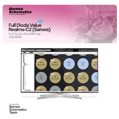 Daily Borneo Schematics: Huawei Enjoy 50 Daily Borneo Schematics: Huawei Enjoy 50