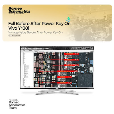 Daily Borneo Schematics: Oneplus Nord N100 (Single Sim) Daily Borneo Schematics: Oneplus Nord N100 (Single Sim)