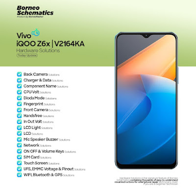 Daily Borneo Schematics: Vivo iQOO Z6x Daily Borneo Schematics: Vivo iQOO Z6x