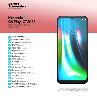 Daily Borneo Schematics: Motorola G9 Play Daily Borneo Schematics: Motorola G9 Play