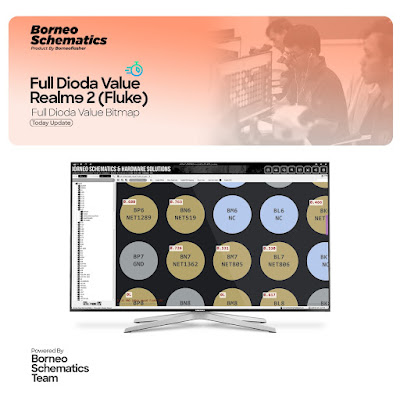 Daily Borneo Schematics: Realme Narzo 20 Pro Daily Borneo Schematics: Realme Narzo 20 Pro