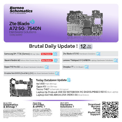 Daily Borneo Schematics: Zte Blade A72 5G Daily Borneo Schematics: Zte Blade A72 5G