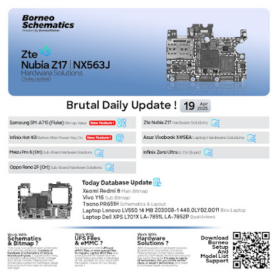 Daily Borneo Schematics: Zte Nubia Z17 Daily Borneo Schematics: Zte Nubia Z17