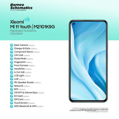 Daily Borneo Schematics: Xiaomi Mi 11 Youth Daily Borneo Schematics: Xiaomi Mi 11 Youth