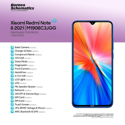 Daily Borneo Schematics: Xiaomi Redmi Note 8 2021 Daily Borneo Schematics: Xiaomi Redmi Note 8 2021