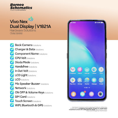 Daily Borneo Schematics: Vivo Nex Dual Display Daily Borneo Schematics: Vivo Nex Dual Display