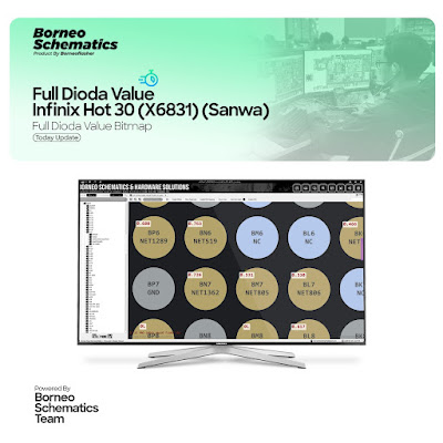 Daily Borneo Schematics: Realme Q3 Pro 5G Daily Borneo Schematics: Realme Q3 Pro 5G