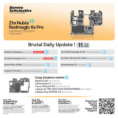 Daily Borneo Schematics: Zte Nubia Redmagic 6s Pro Daily Borneo Schematics: Zte Nubia Redmagic 6s Pro