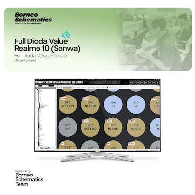 Daily Borneo Schematics: Xiaomi Mi 13T Daily Borneo Schematics: Xiaomi Mi 13T